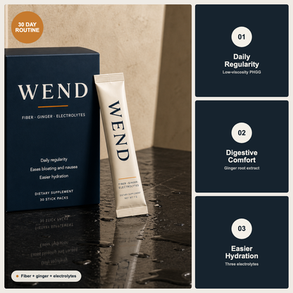 Wend daily support: PHGG fiber, ginger and electrolytes