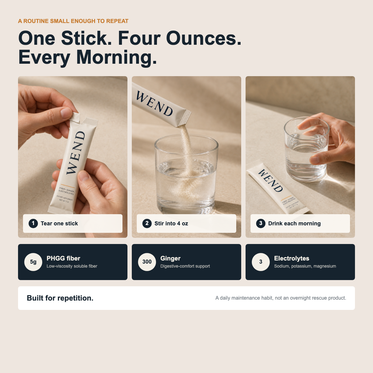 How to use Wend: tear, pour and drink